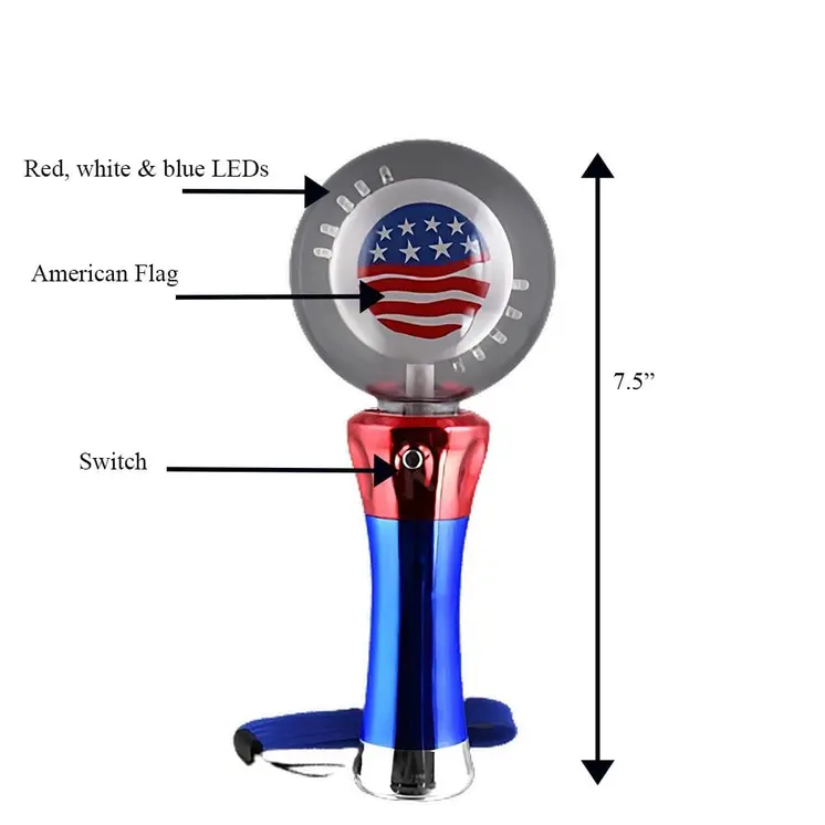 Supersphere with American Flag