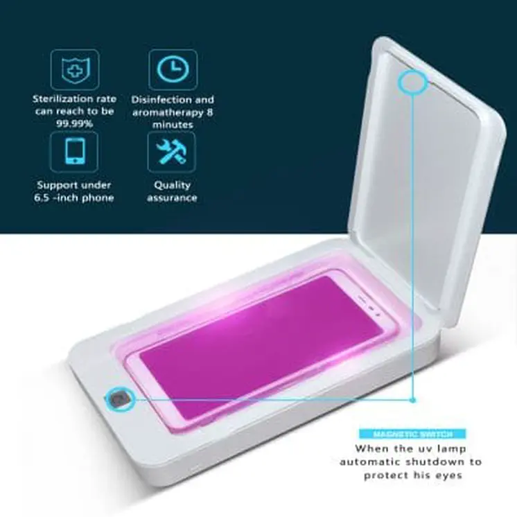 Multifunctional Antivirus Ultraviolet Gadget Accessories Disinfection Mask Sterilizer