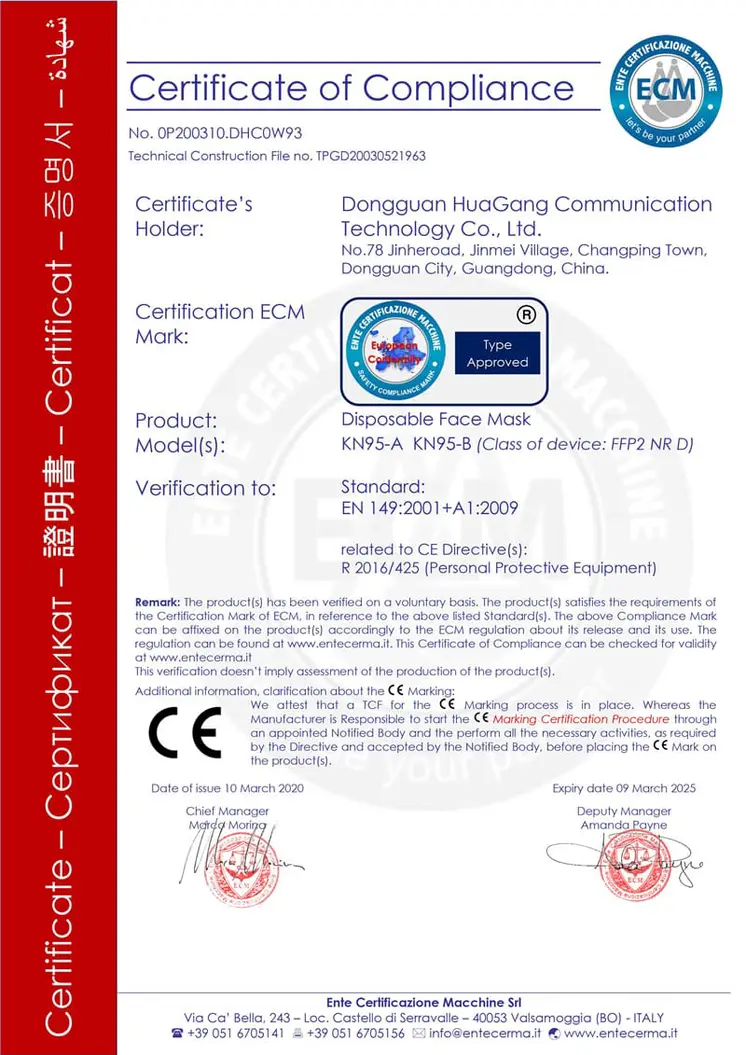 KN95 AntiVirus Hypoallergenic Dust Proof Mask FDA Certified