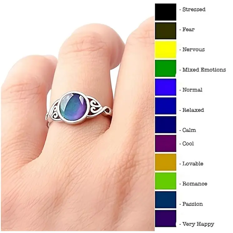 Round Mood Ring Authentic Real 925 Silver Size 8