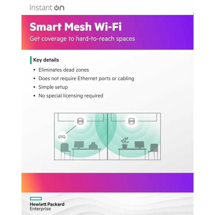 Switch HPE S1T29A