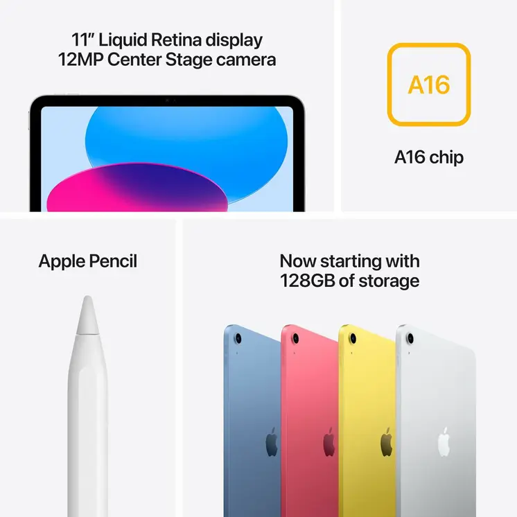 Tablet Apple IPAD 11 MD5A4TY/A 11" 512 GB Yellow