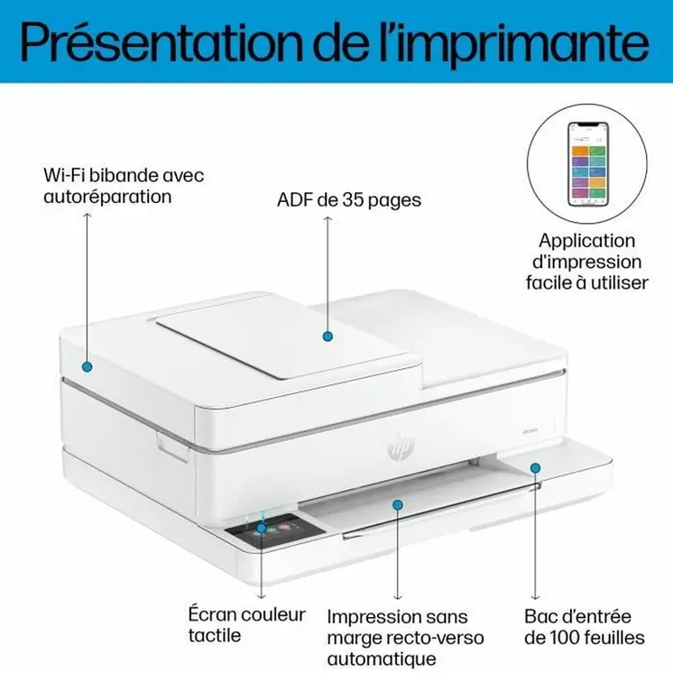 Multifunction Printer HP