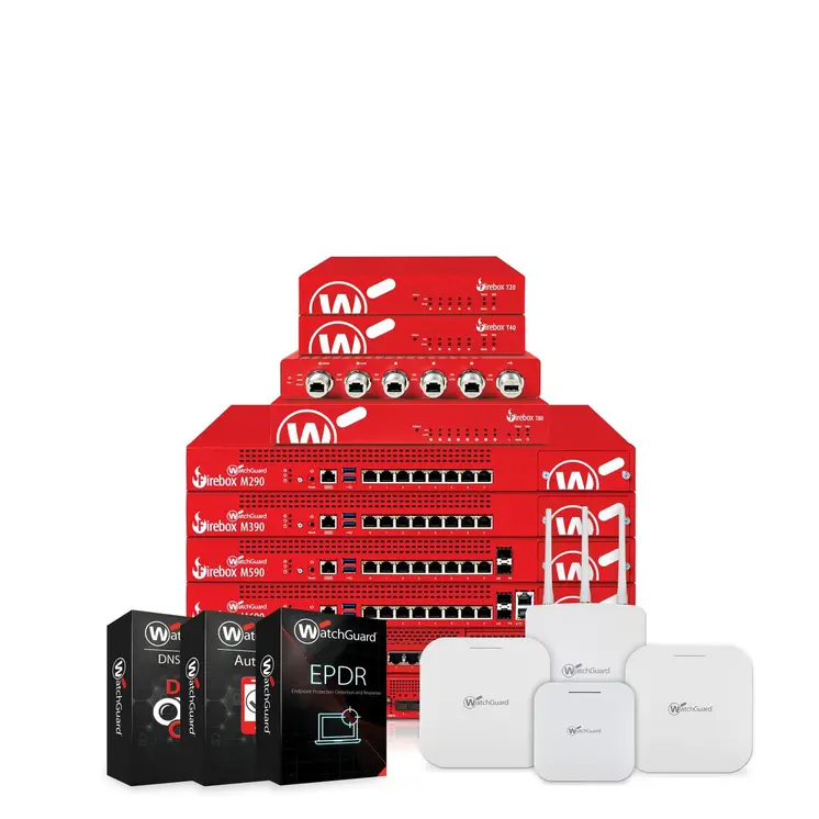 Firewall Watchguard WGT25641 USB 2.0 Wi-Fi Wi-Fi 6 GHz
