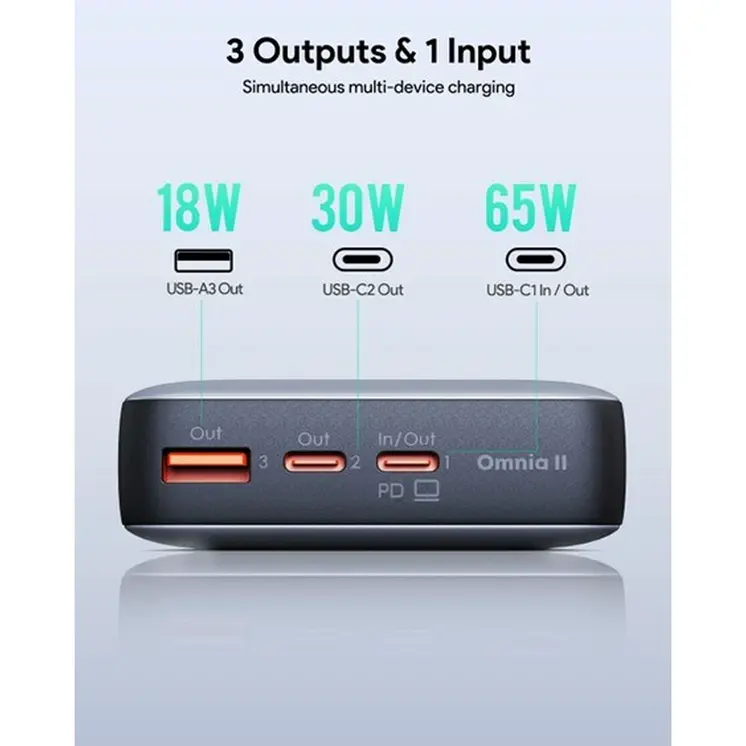 Powerbank Aukey PB-Y43 Black 20000 mAh