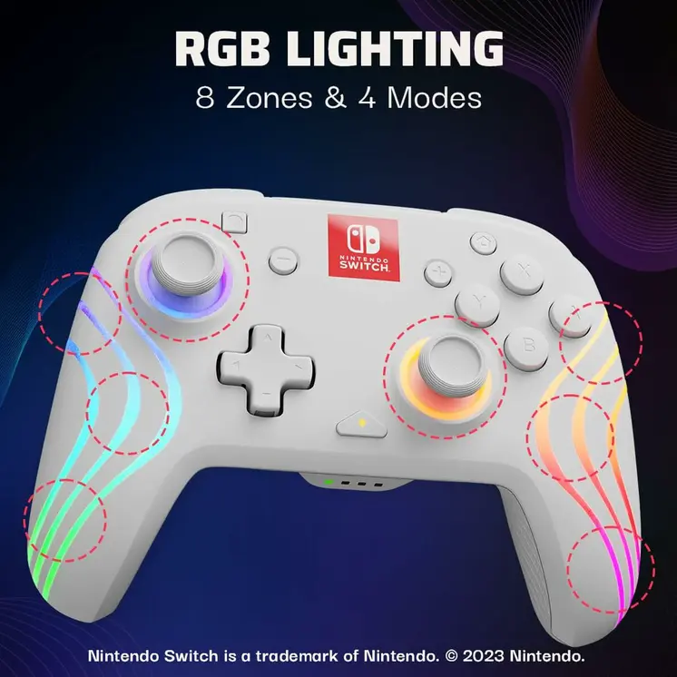 Gaming Control PDP