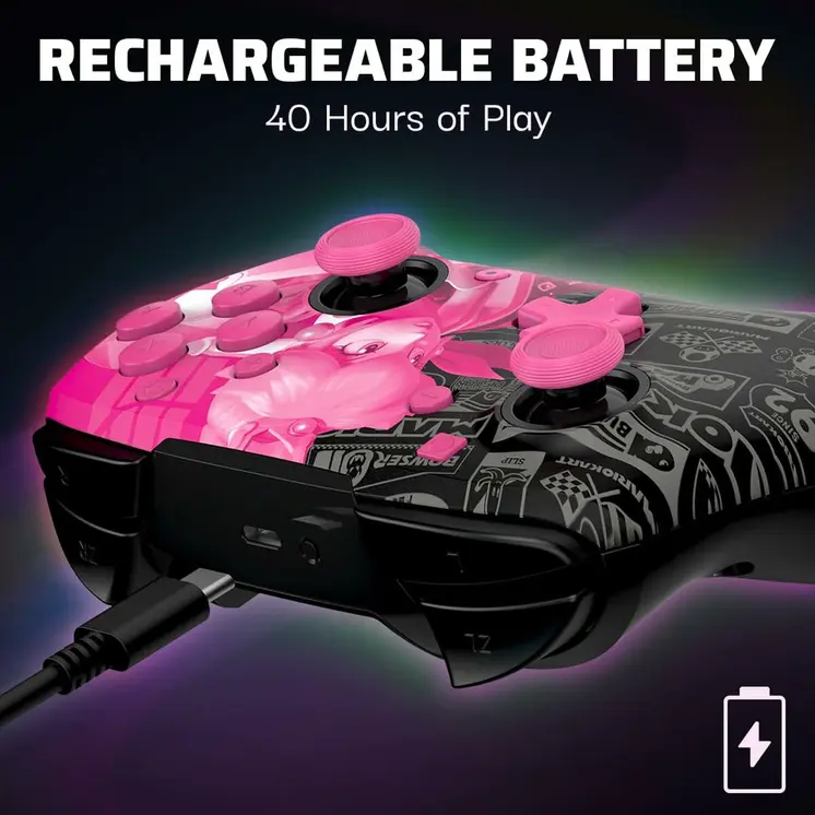 Remote control PDP