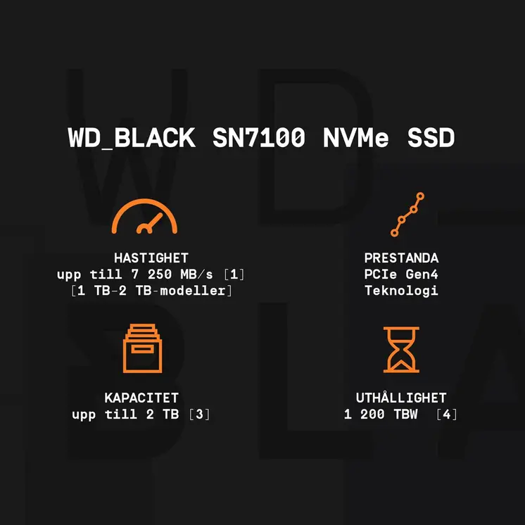 Hard Drive Western Digital WDS500G4X0E 500 GB SSD