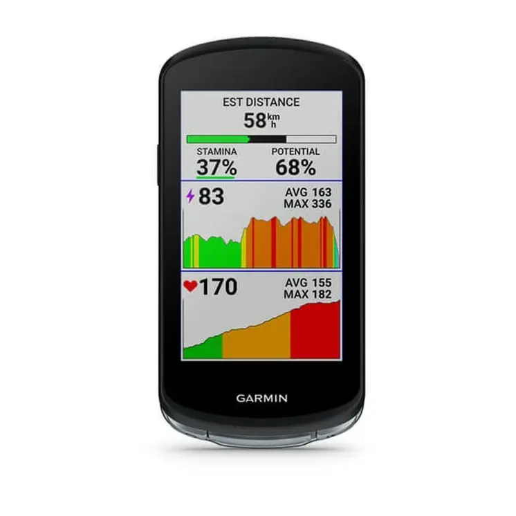 GPS locator GARMIN 010-02503-11