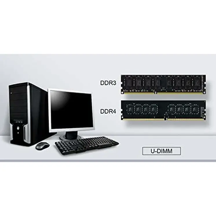 RAM Memory Team Group TED432G3200C2201