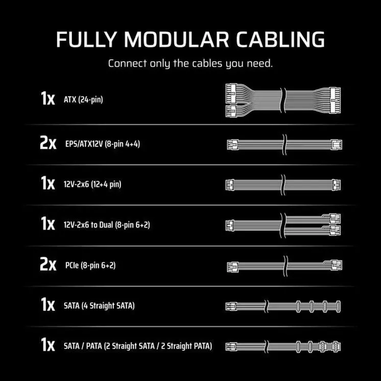 Power supply Corsair Black