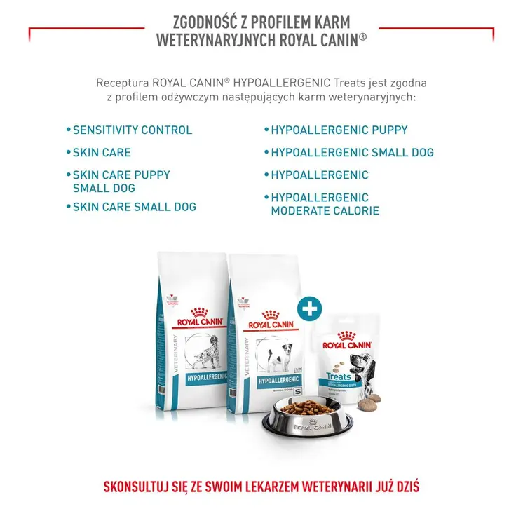 Dog Snack Royal Canin Hypoallergenic Treats 230 g
