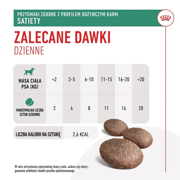 Dog Snack Royal Canin Dog Satiety Treats 230 g