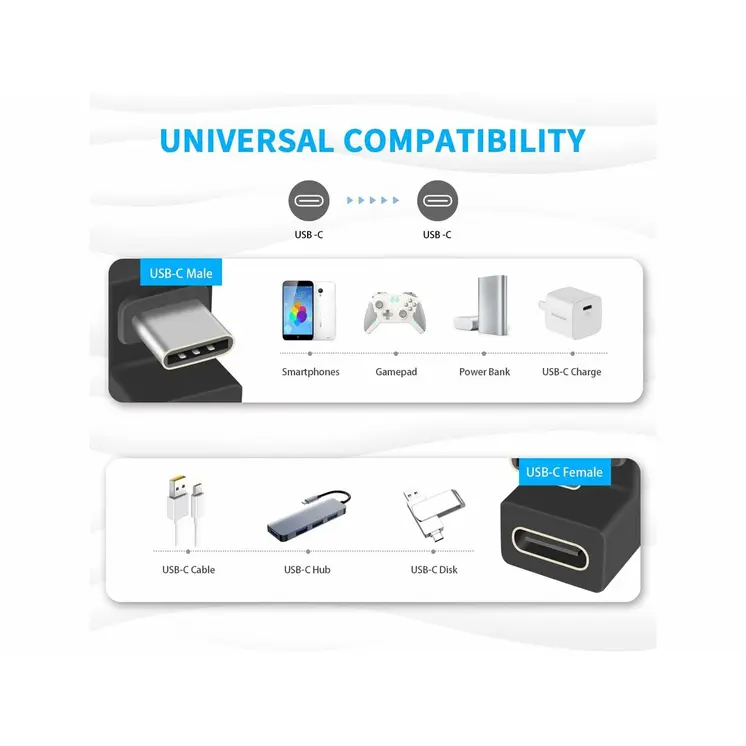 USB-C Adaptor Equip 133476