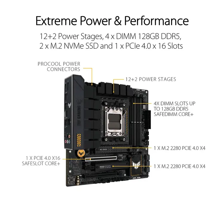 Motherboard Asus AMD AM5 AMD AMD B650