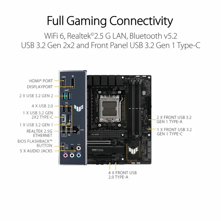 Motherboard Asus AMD AM5 AMD AMD B650