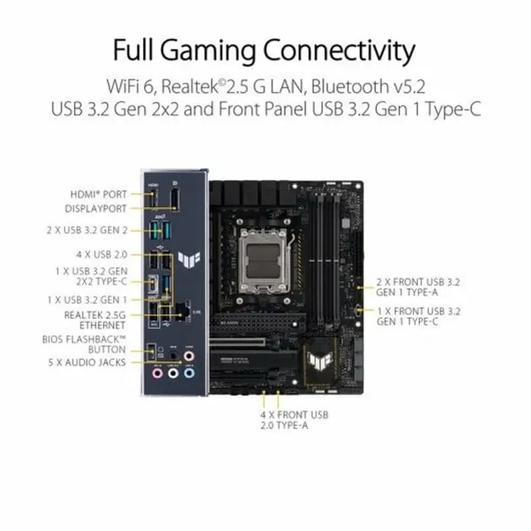 Motherboard Asus AMD AM5 AMD AMD B650