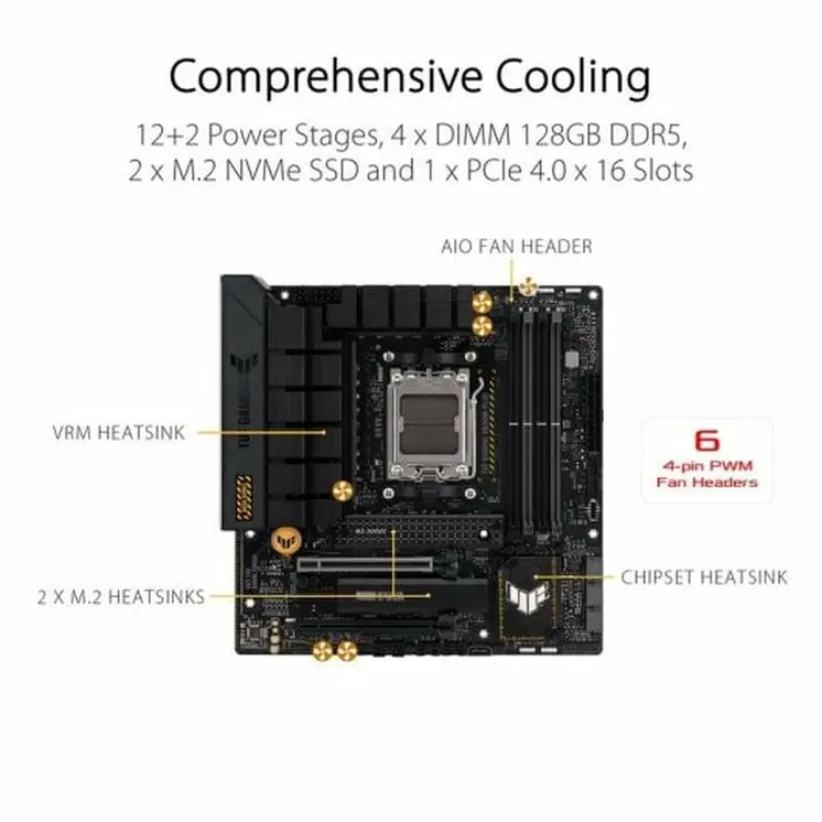 Motherboard Asus AMD AM5 AMD AMD B650