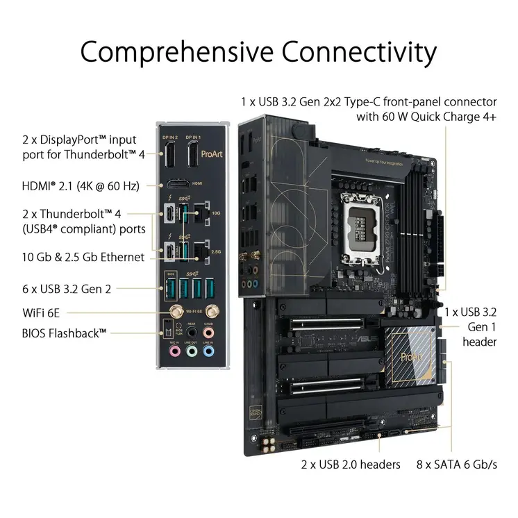 Motherboard Asus LGA 1700