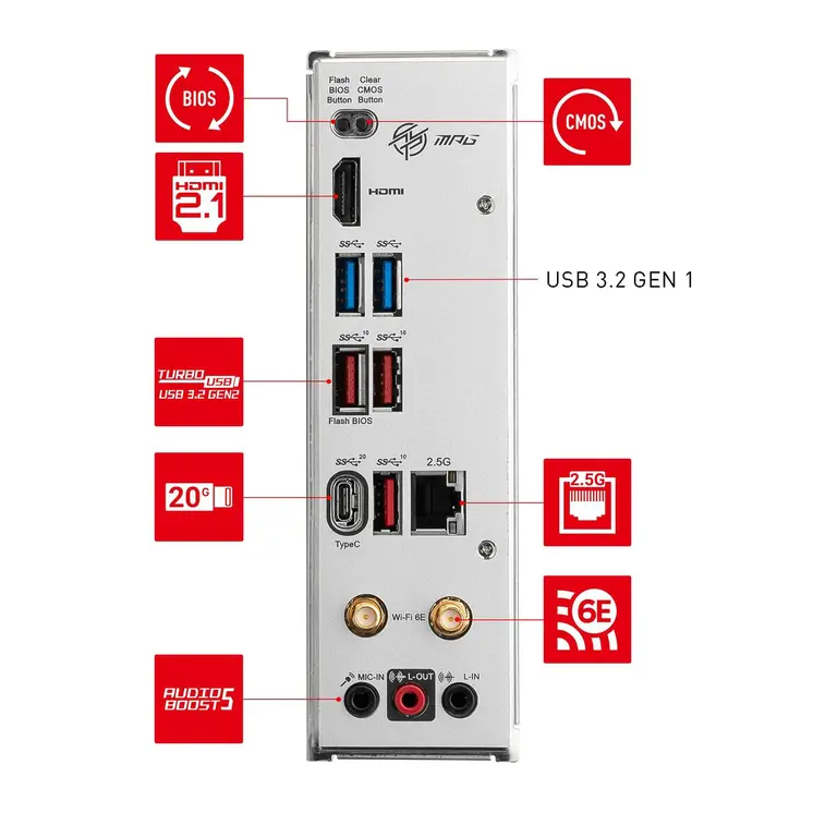 Motherboard MSI AMD AM5 AMD AMD B650