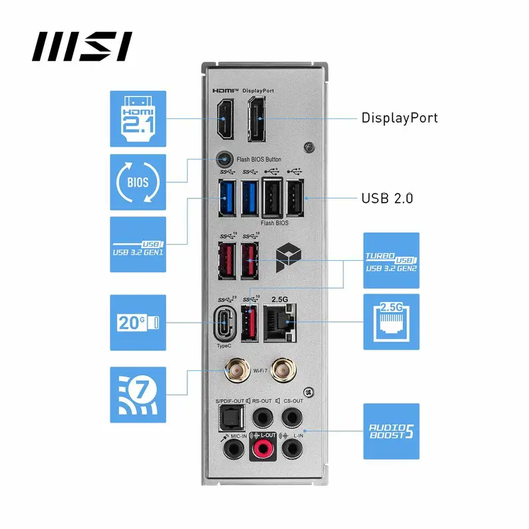 Motherboard MSI LGA 1700