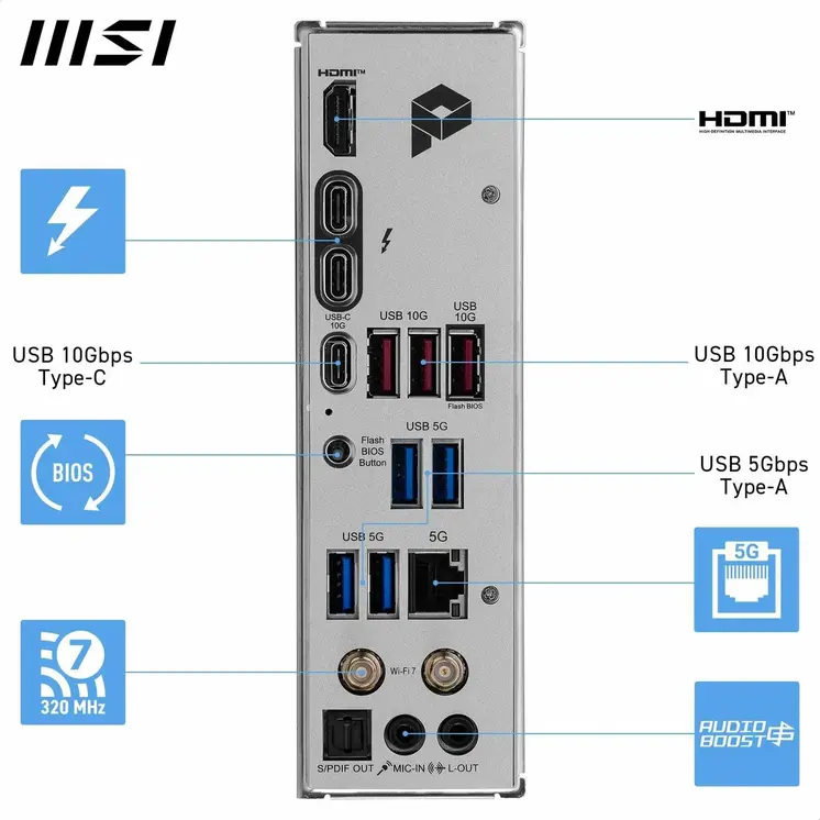 Motherboard MSI