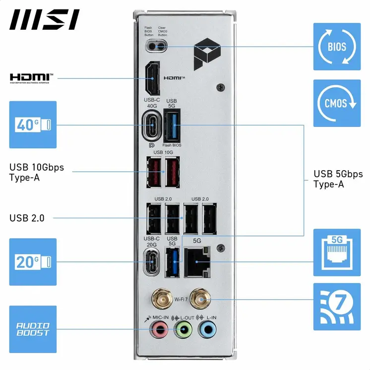 Motherboard MSI PRO X870E-P WIFI AMD AM5 AMD AMD X870E