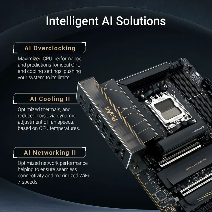 Motherboard Asus AMD AM5 AMD AMD X870E