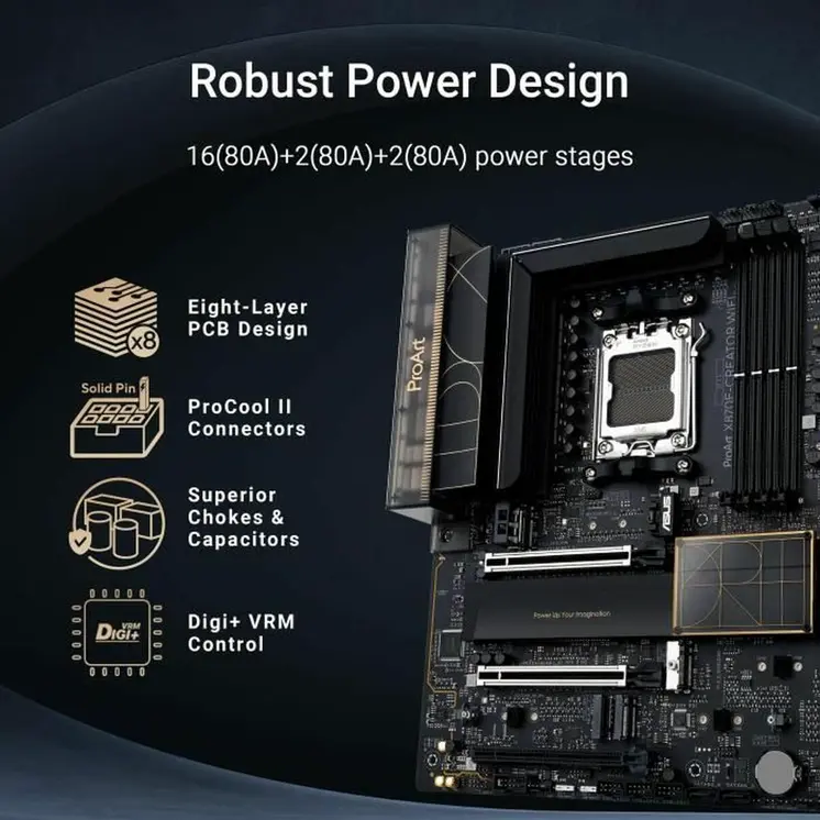 Motherboard Asus AMD AM5 AMD AMD X870E