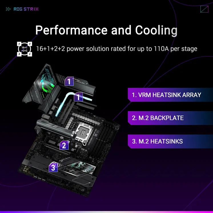 Motherboard Asus LGA 1851
