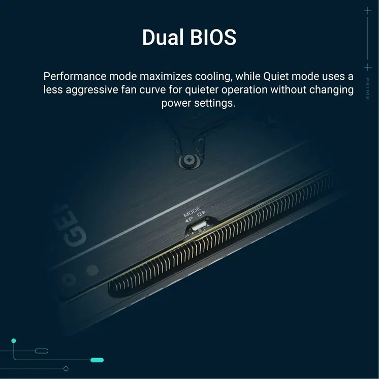 Graphics card Asus 90YV0LX0-M0NA00 GEFORCE RTX 5080 16 GB GDDR7