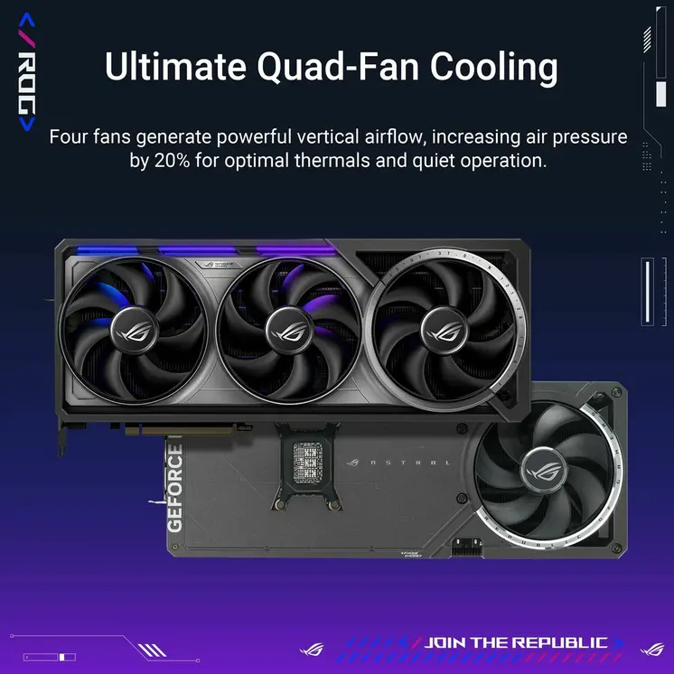 Graphics card Asus 16 GB GDDR6
