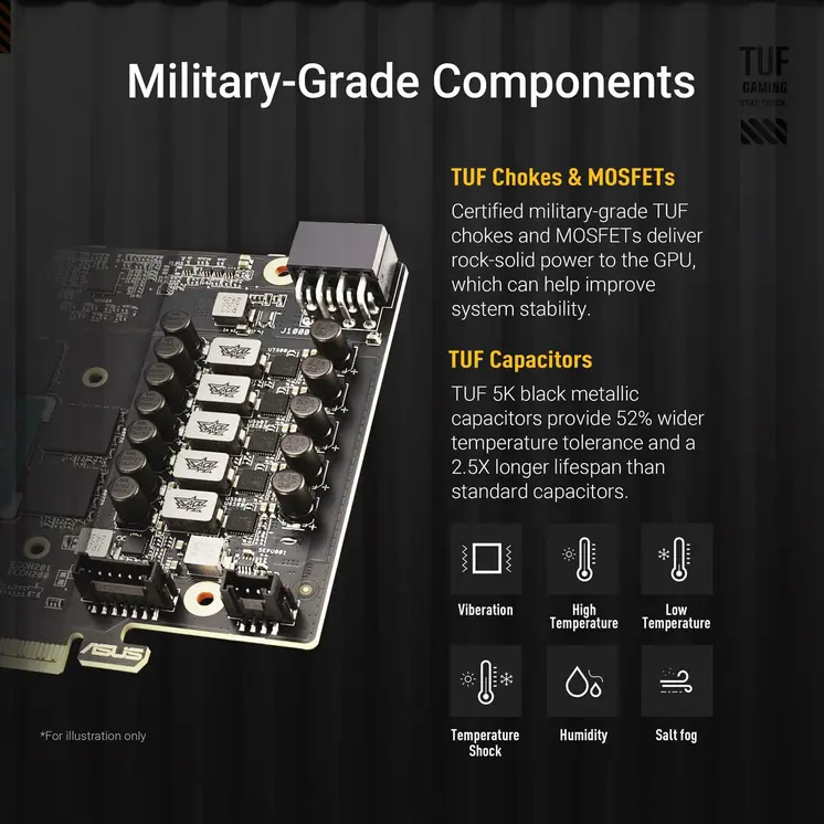 Graphics card Asus 90YV0LF0-M0NA00 16 GB GDDR6