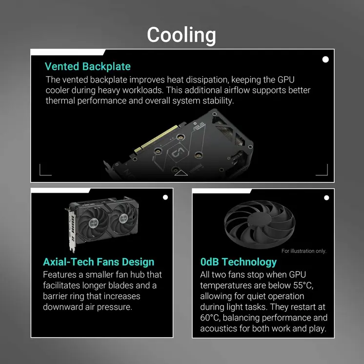 Graphics card Asus 90YV0MI1-M0NA00 8 GB GDDR6