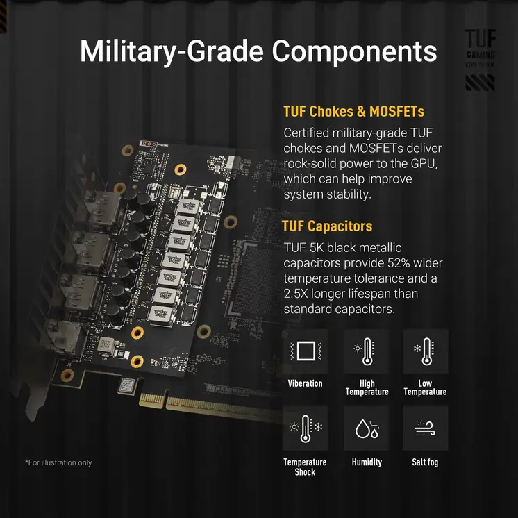 Graphics card Asus geforce rtx 5060 ti 16 GB GDDR6 GDDR7