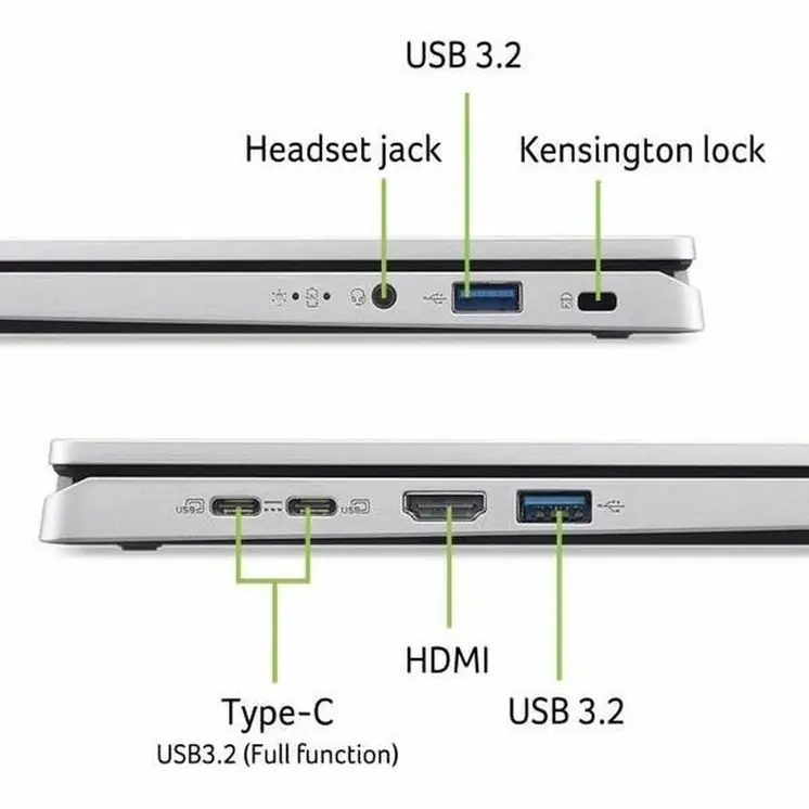 Laptop Acer