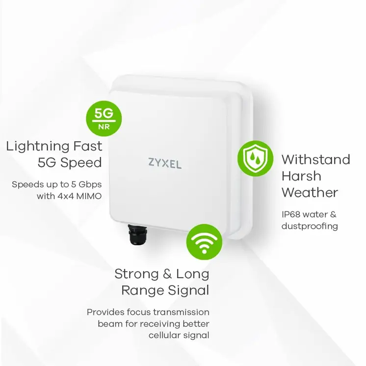 Router ZyXEL FWA-710-EU0102F White RJ45 Ethernet LAN