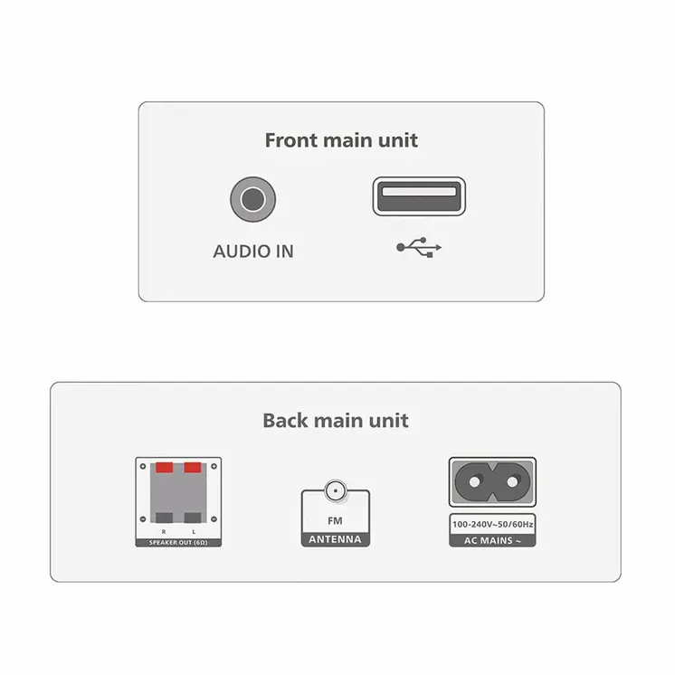Mini Hifi Philips TAM3205M2/12