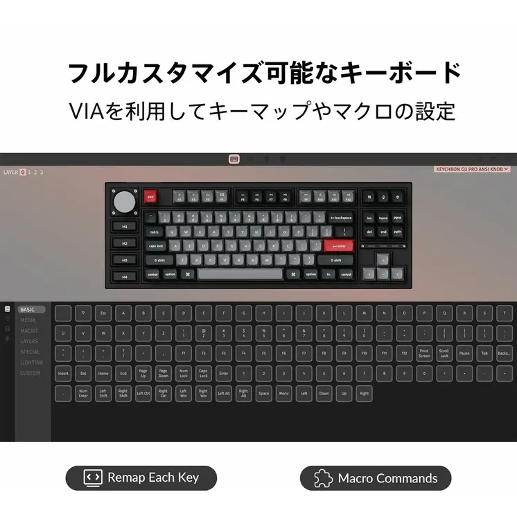 Keyboard Kenzo