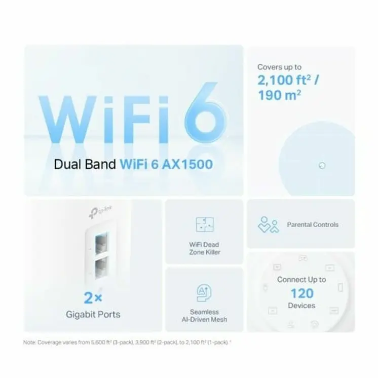 Wi-Fi Repeater + Router + Access Point TP-Link DECO X10(3-PACK) White