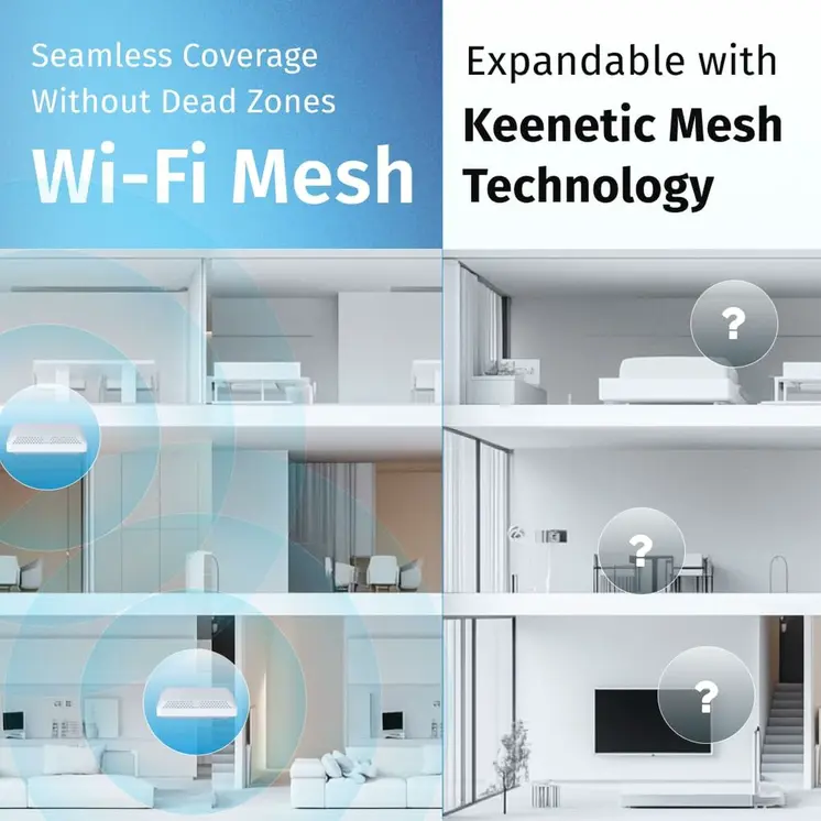Router Keenetic KN-1613-01EN Ethernet LAN Wi-Fi