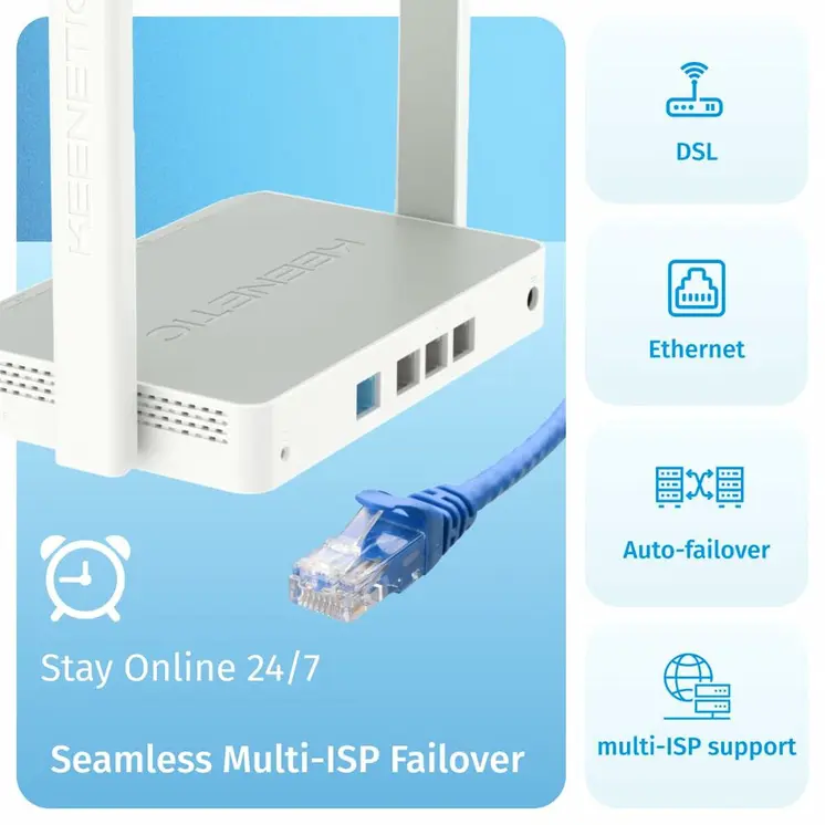 Router Keenetic KN-1613-01EN Ethernet LAN Wi-Fi