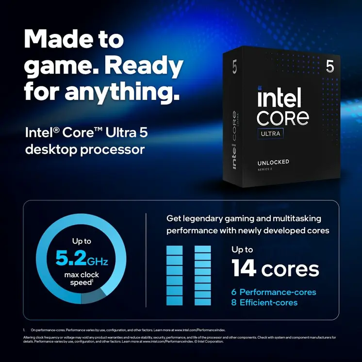 Processor Intel BX80768245K
