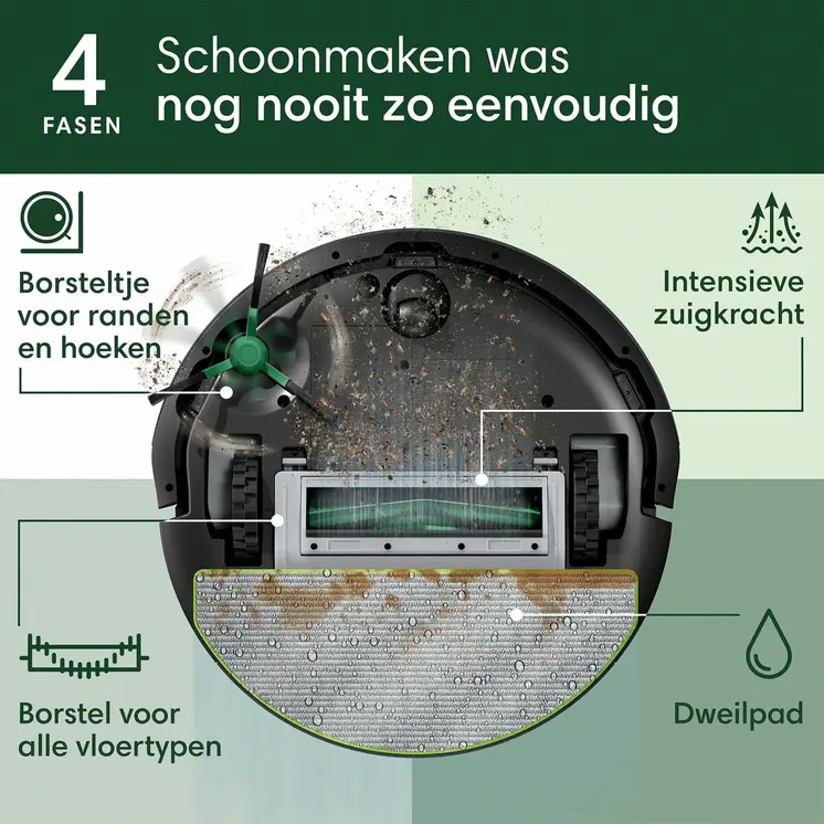 Robot Vacuum Cleaner iRobot
