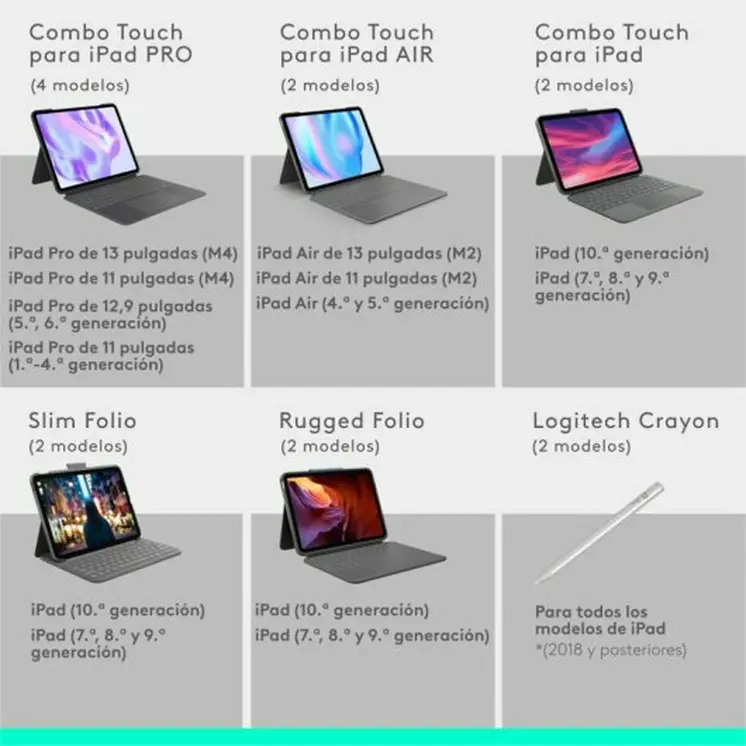 Tablet cover Logitech 920-012614 Grey Spanish Qwerty