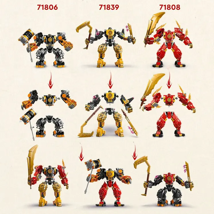 Construction set Lego 71839