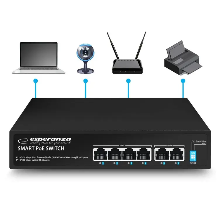 Switch Esperanza ENS105