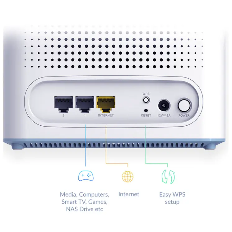 Access point D-Link M32-2 White