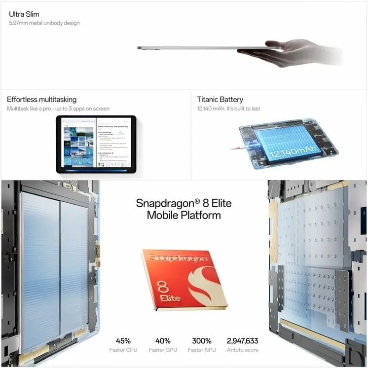 Tablet OnePlus 16 GB RAM 512 GB Silver