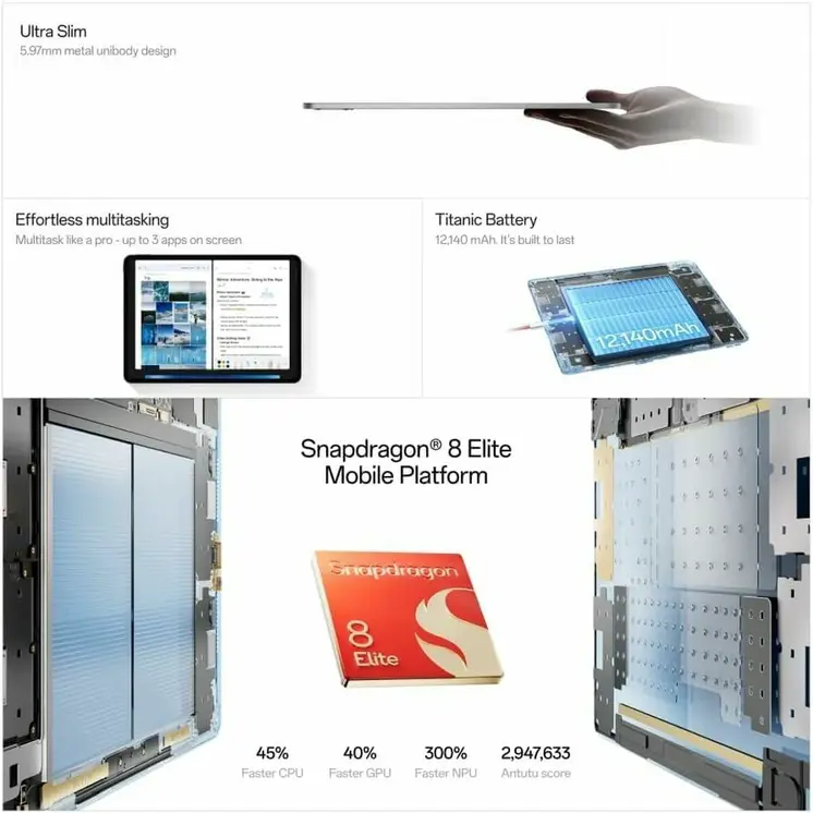 Tablet OnePlus 16 GB RAM 512 GB Silver